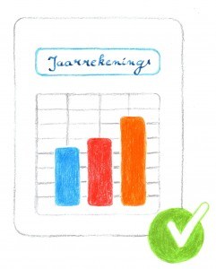 jaarrekening Jaarrekening administratiekantoor
